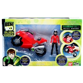 Ben10 Action Cycle Elena