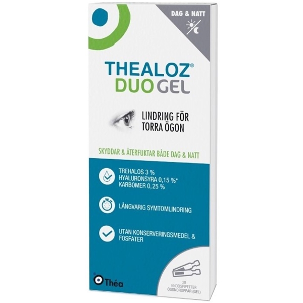 Thealoz Duo Gel