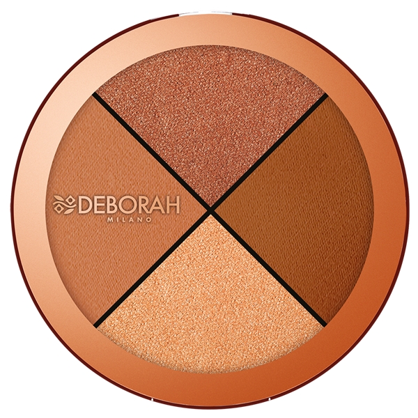 Palette Contouring Kit