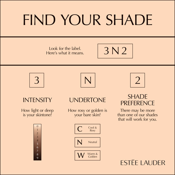 Double Wear Matte Powder Foundation (Bilde 7 av 9)
