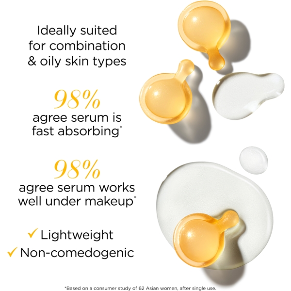 Ceramide Capsules Restoring Light Serum (Bilde 4 av 7)