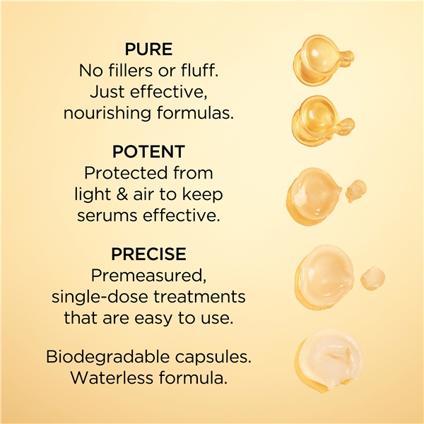 Ceramide Capsules Restoring Light Serum (Bilde 6 av 7)