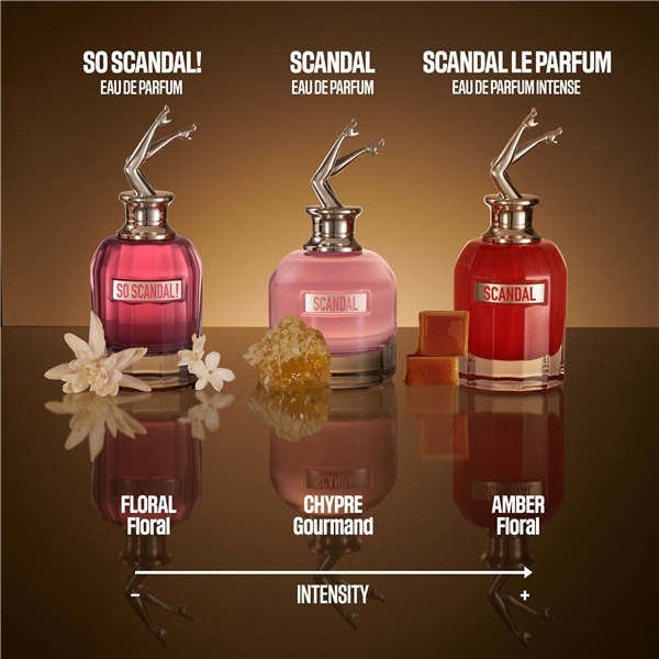 Scandal Le Parfum - Eau de parfum intense (Bilde 3 av 3)