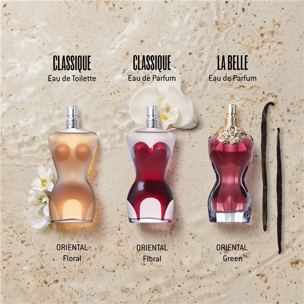 Classique - Eau de toilette (Edt) Spray (Bilde 9 av 9)