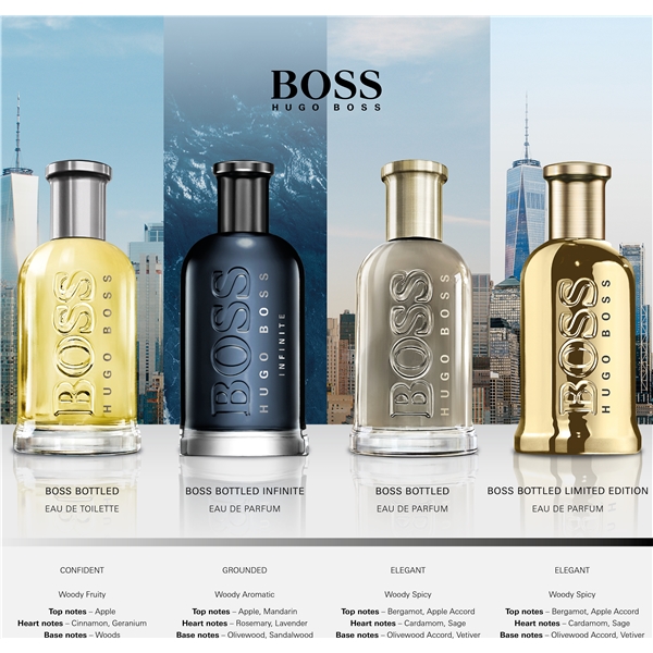 Boss Bottled Collector - Eau de parfum (Bilde 3 av 3)