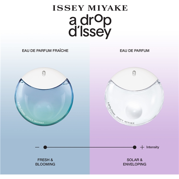 Issey Miyake A Drop Fraiche - Eau de parfum (Bilde 9 av 9)