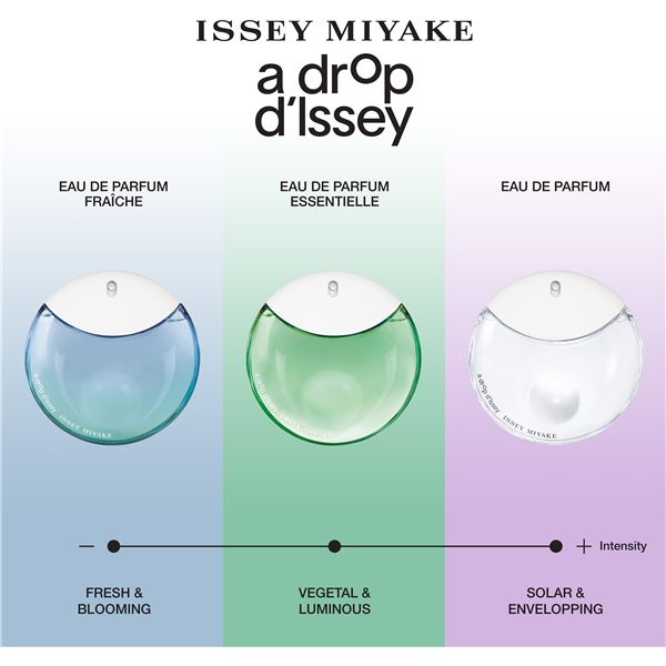 Issey Miyake A Drop Essentielle - Eau de parfum (Bilde 5 av 9)