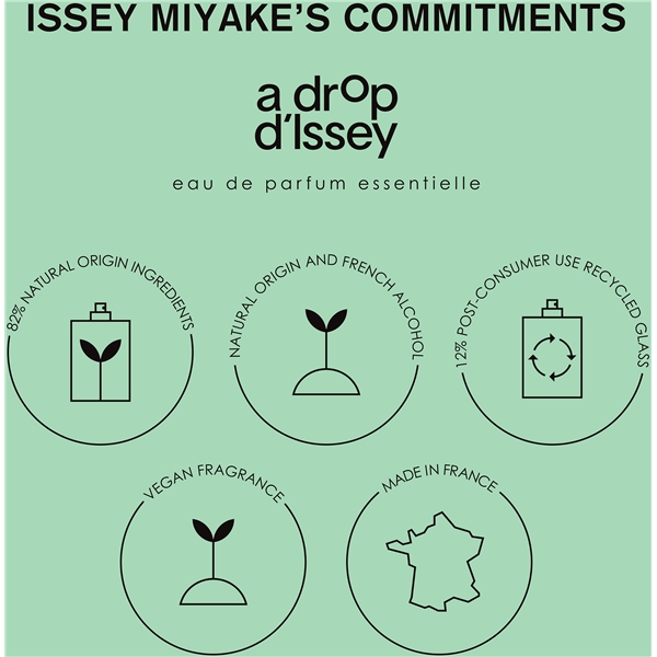 Issey Miyake A Drop Essentielle - Eau de parfum (Bilde 6 av 9)