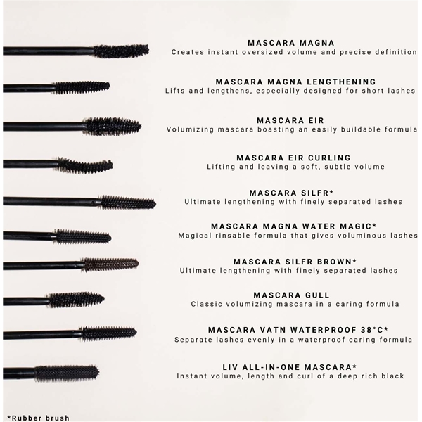 IDUN Magna Lenghtening Mascara (Bilde 2 av 2)