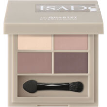 IsaDora Eye Shadow Quartet