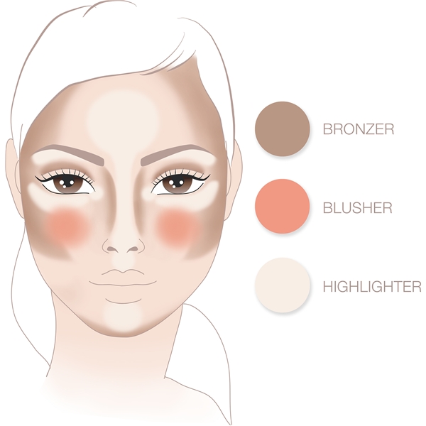 IsaDora Face Sculptor (Bilde 2 av 2)