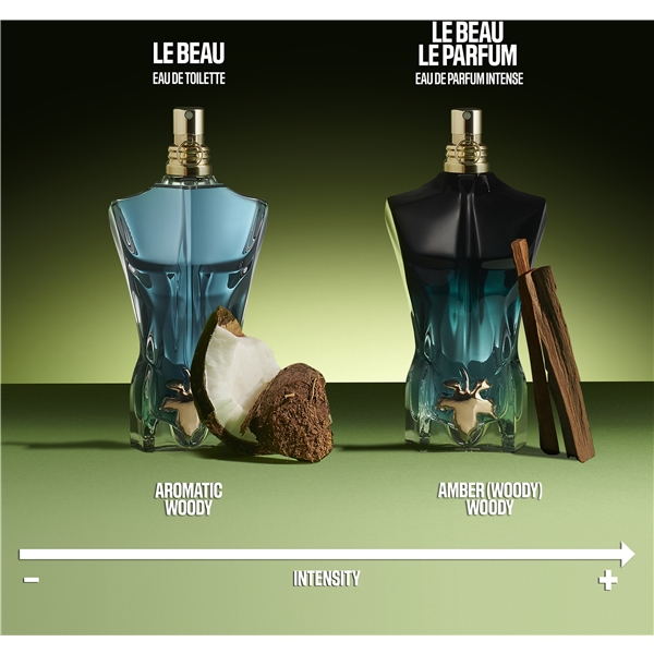 Le Beau Le Parfum - Eau de parfum (Bilde 7 av 9)