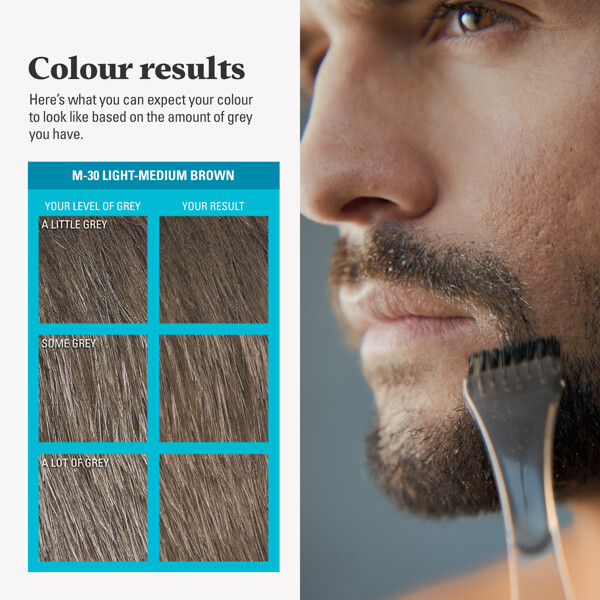 Just For Men Moustache & Beard (Bilde 3 av 10)