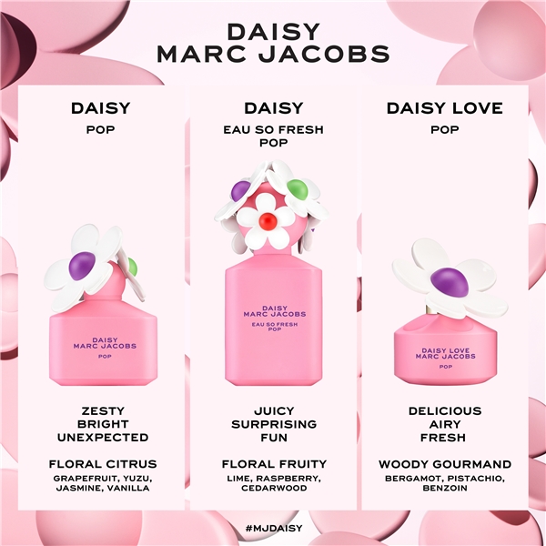 Daisy Pop - Eau de toilette (Bilde 9 av 9)