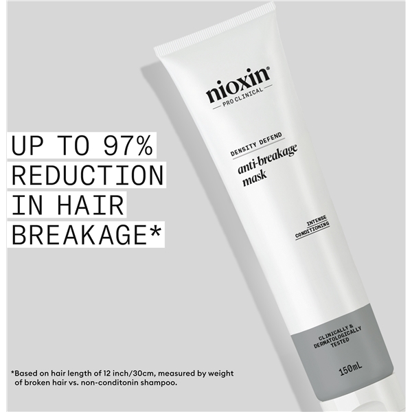 Nioxin Anti Breakage Mask (Bilde 3 av 8)