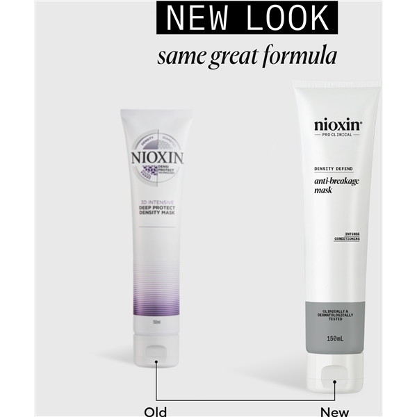 Nioxin Anti Breakage Mask (Bilde 6 av 8)
