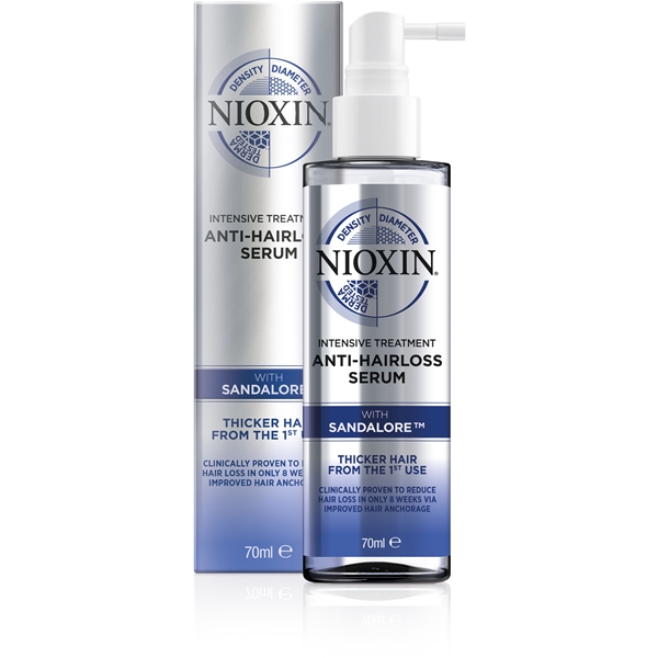 NIOXIN Anti Hairloss Treatment (Bilde 1 av 6)