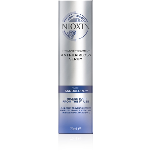 NIOXIN Anti Hairloss Treatment (Bilde 2 av 6)