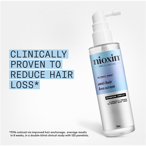 NIOXIN Anti Hairloss Serum (Bilde 5 av 6)