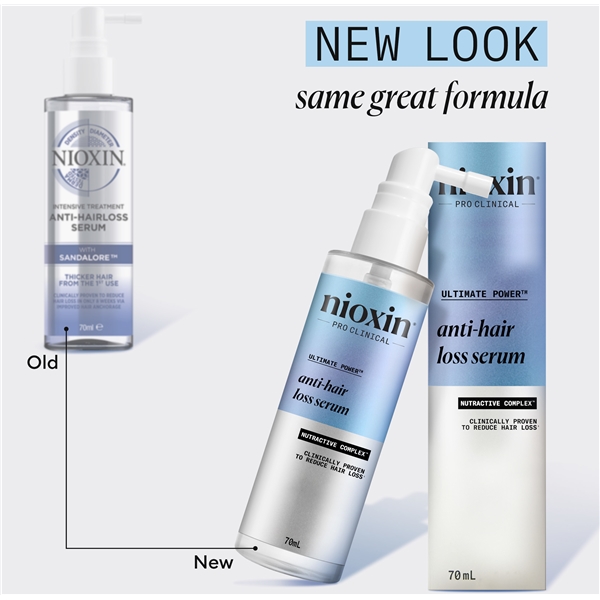 NIOXIN Anti Hairloss Serum (Bilde 6 av 6)