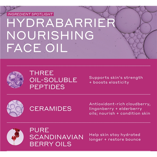 Strength HydraBarrier Nourishing Face Oil (Bilde 5 av 9)
