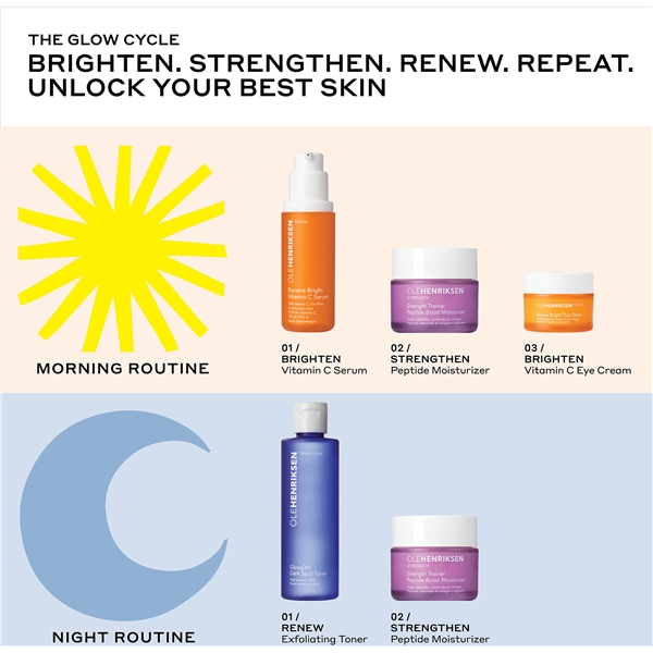 Ole Henriksen Radiance Tretreat Strength Set (Bilde 8 av 8)