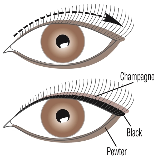 Shimmer Strips Custom Eye Enhancing Eyeliner Trio (Bilde 3 av 3)