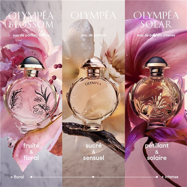 Olympea Solar - Eau de parfum intense (Bilde 4 av 7)