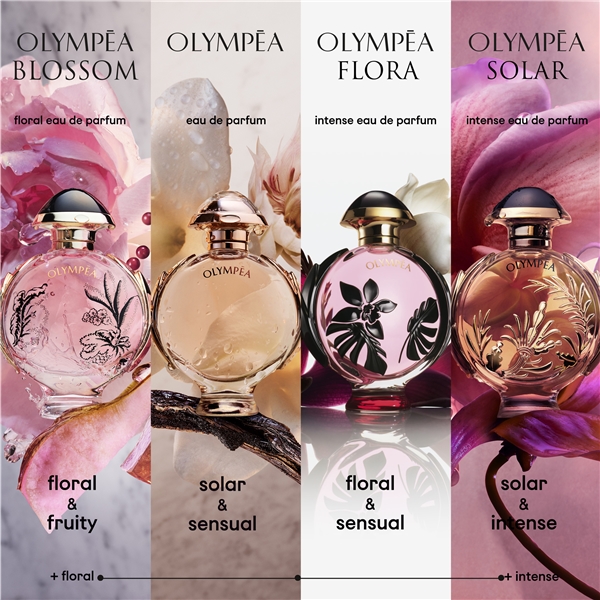 Olympea Flora - Eau de parfum (Bilde 9 av 9)