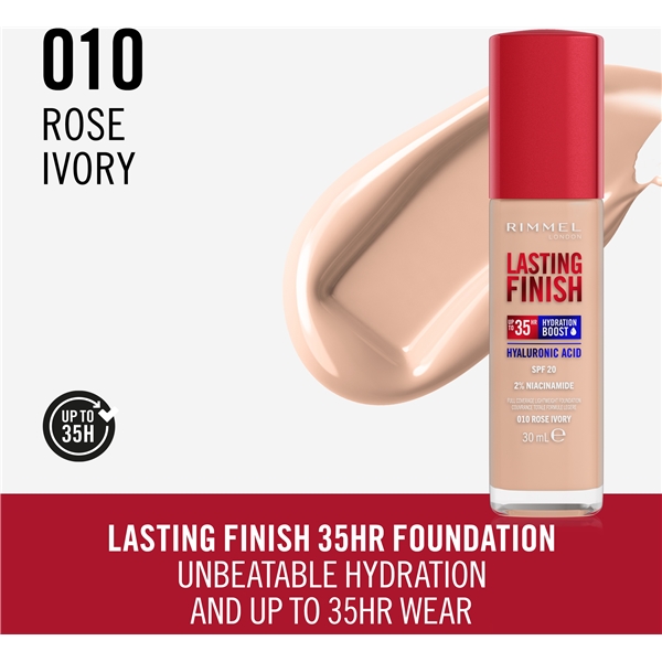 Rimmel Lasting Finish 35 HR Foundation (Bilde 2 av 4)