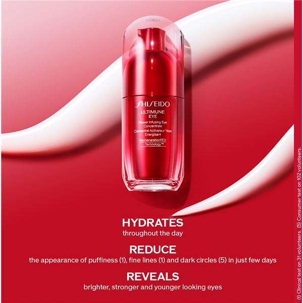 Ultimune Eye - Power Infusing Eye Concentrate (Bilde 2 av 5)