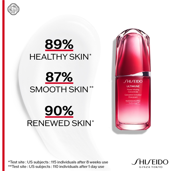Ultimune Power Infusing Concentrate (Bilde 3 av 7)