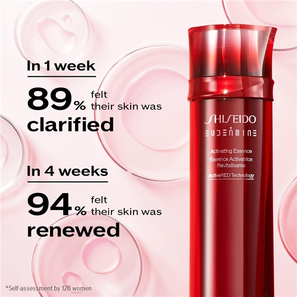 Shiseido Eudermine Activating Essence (Bilde 4 av 6)