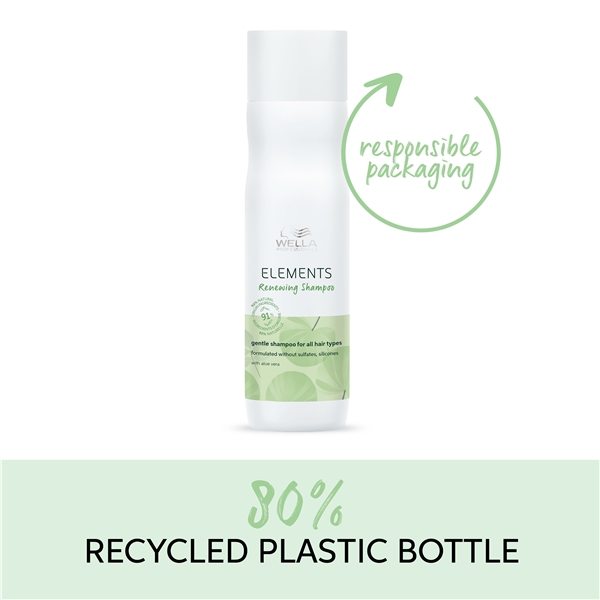 Elements Renewing Shampoo (Bilde 11 av 11)